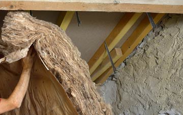 Hunters Quay pitched roof insulation costs